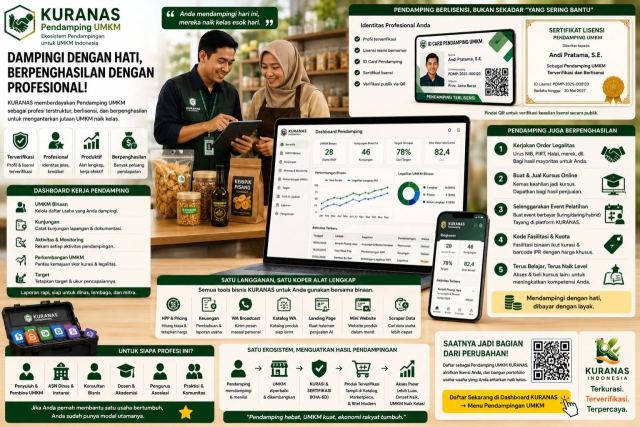 "Fasilitator KURANAS: Cara Dinas, Kampus, dan Lembaga Mengangkat Ratusan UMKM Sekaligus"